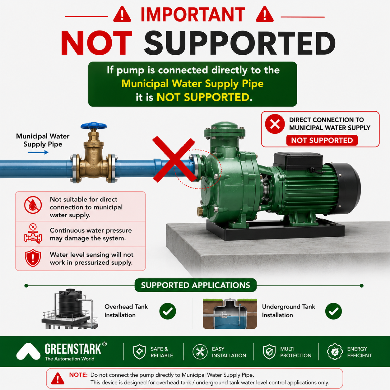 Automatic Pump Controller Complete Kit