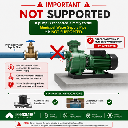 Automatic Pump Controller Complete Kit